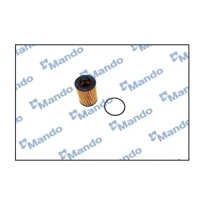 EEOZ0016Y MANDO