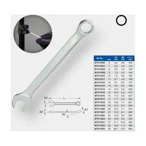 KS TOOLS BT011906