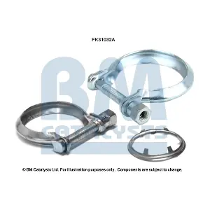 FK31032 BM CATALYSTS