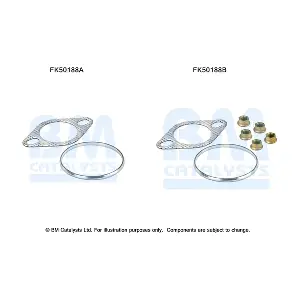 BM CATALYSTS FK50188