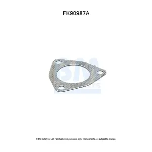 BM CATALYSTS FK90987