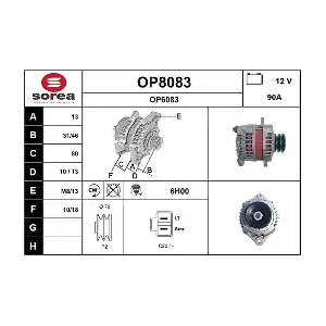 OP8083 SNRA