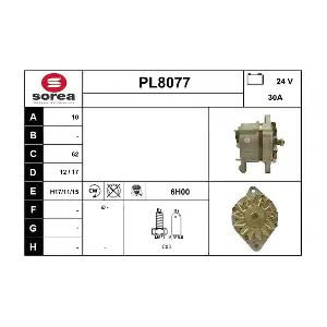 SNRA PL8077