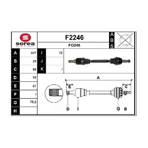 SNRA F2246