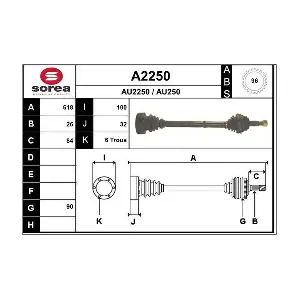 SNRA A2250