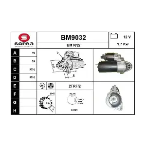 BM9032 SNRA