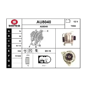 AU8040 SNRA