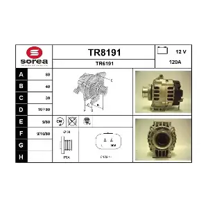 SNRA TR8191
