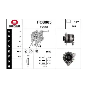 SNRA FO8005
