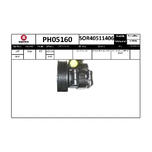 PH05160 SNRA