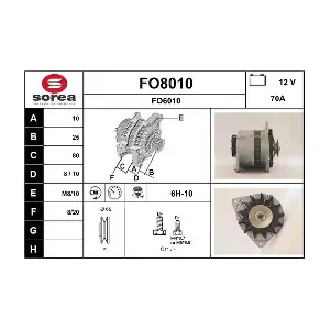 SNRA FO8010