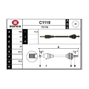 C1119 SNRA