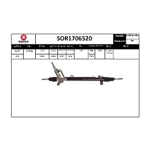 SOR1706520 SNRA