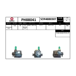 SNRA PH88041