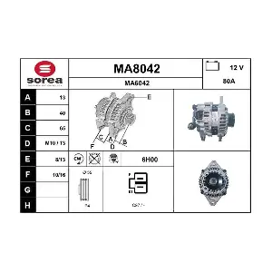 SNRA MA8042