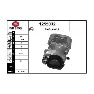 SNRA 1255032