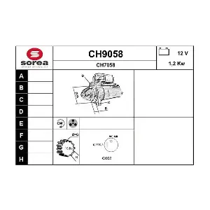 CH9058 SNRA