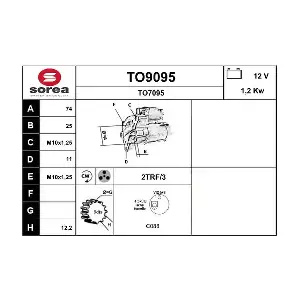 TO9095 SNRA