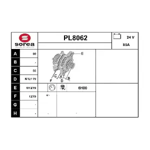 SNRA PL8062