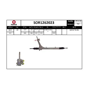 SOR1262023 SNRA