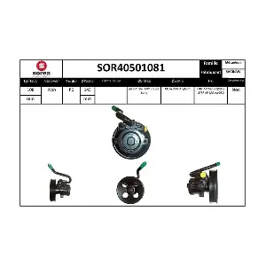 SNRA SOR40501081