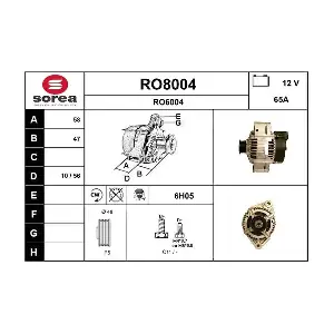 SNRA RO8004
