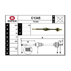 C1345 SNRA