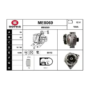 ME8069 SNRA