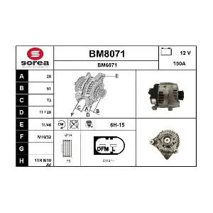 SNRA BM8071