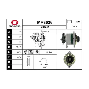 SNRA MA8036
