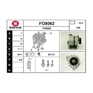 SNRA FO8062