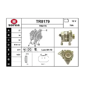SNRA TR8179