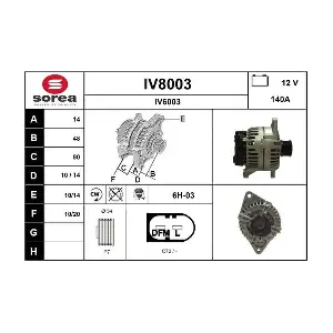 SNRA IV8003