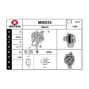 MI8035 SNRA