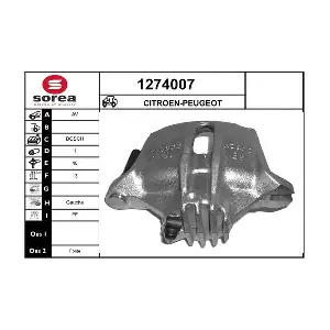 1274007 SNRA
