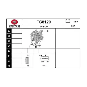 TC8120 SNRA