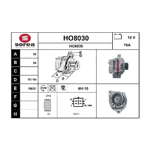 SNRA HO8030
