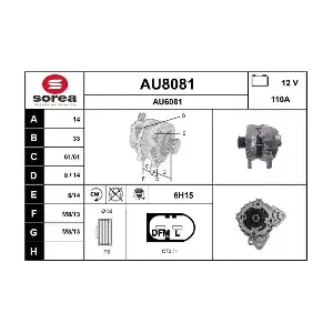 SNRA AU8081