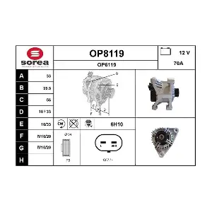 OP8119 SNRA