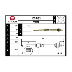 SNRA R1481