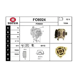 SNRA FO8024