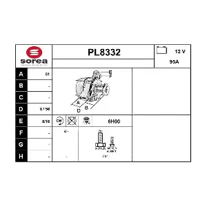 SNRA PL8332
