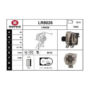 LR8026 SNRA