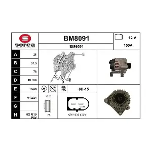 SNRA BM8091