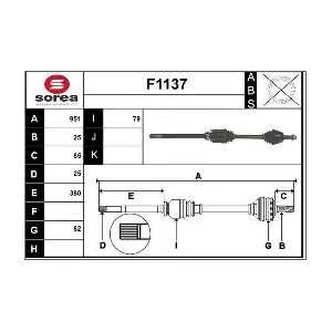 F1137 SNRA