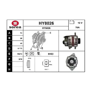 HY8026 SNRA