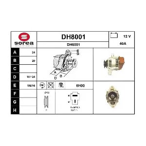 SNRA DH8001