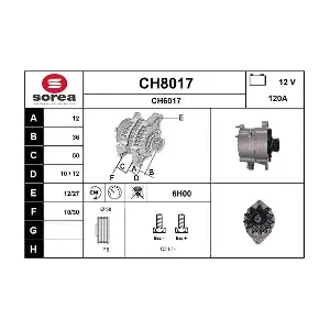 CH8017 SNRA