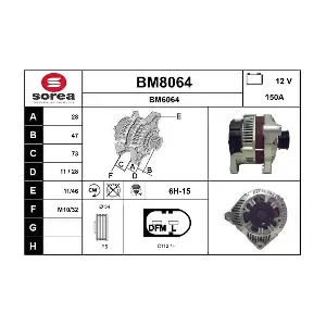 SNRA BM8064