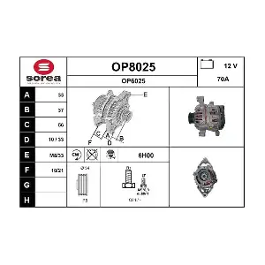 SNRA OP8025